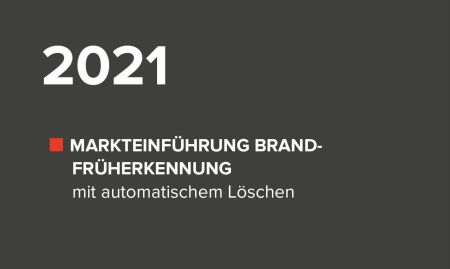 2021: Markteinführung Brandfrüherkennung