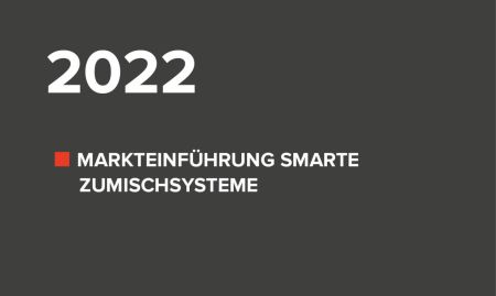 2022: Markteinführung Smarte Zumischsysteme