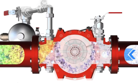 Schaum-Zumischsystem hochviskose Schaummittel