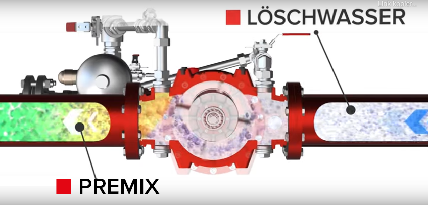 wie-funktioniert-eigentlich-ein-zumischsystem