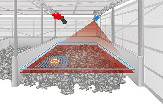 Graphic showing hotspot area extinguishing in a waste bunker upon hotspot detection
