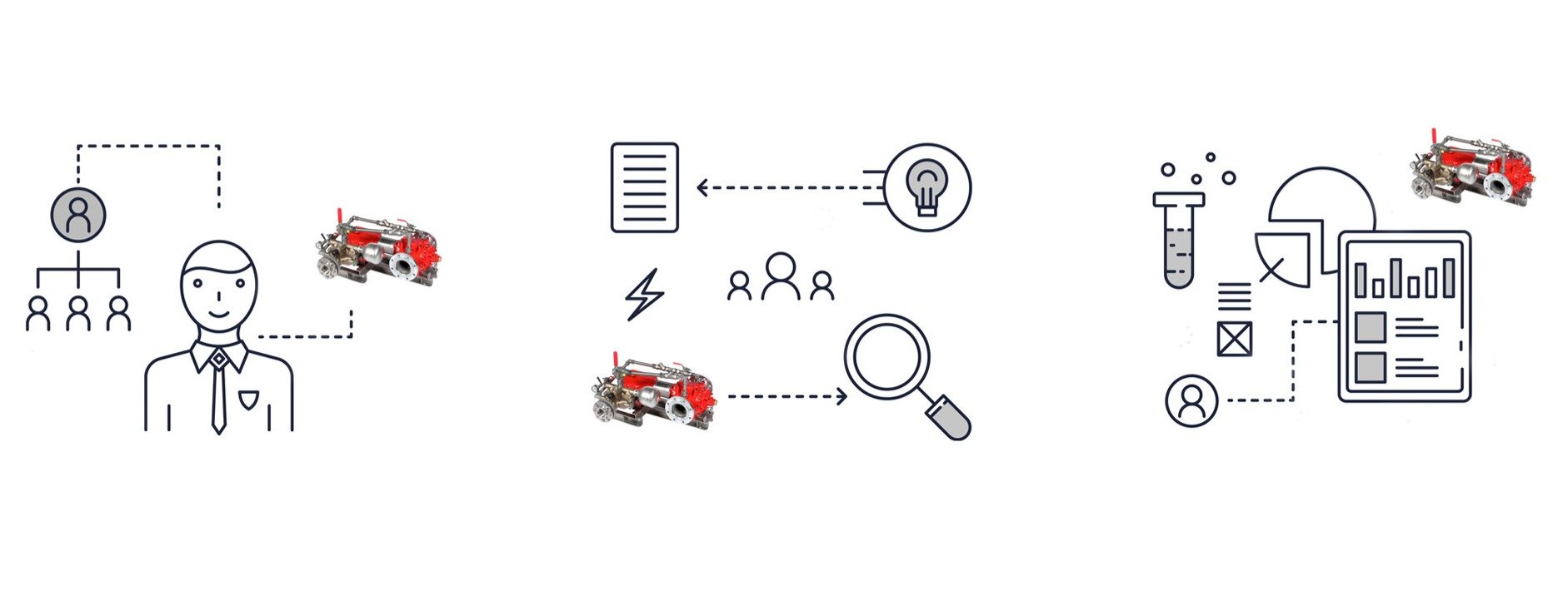 Planning, installation, testing of a FireDos proportioner