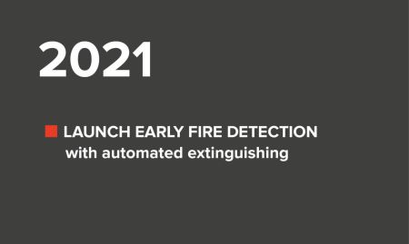 2021: Launch early fire detection