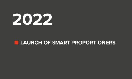 2022: Launch of smart proportioning systems