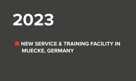 2023: New service & training facility in Muecke, Germany