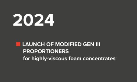 2024: Launch of GEN III proportioners for highly-viscous foam concentrates