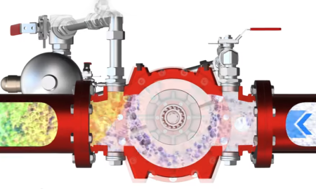 GEN III proportioners for highly-viscous foam concentrates