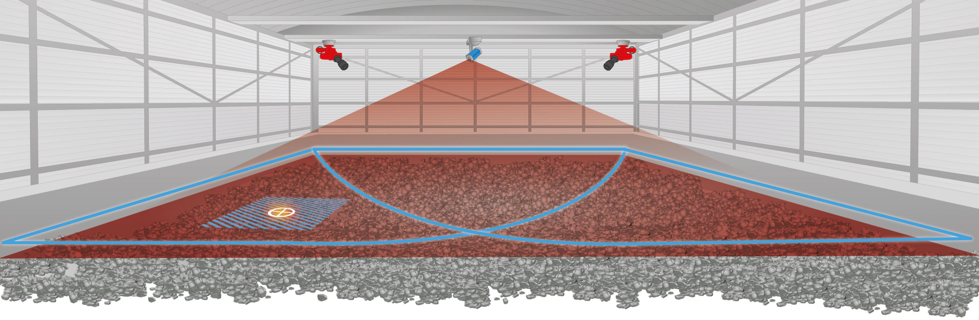 Illustration "Flame detection vs. hotspot detection" Illustration "Flame detection vs. hotspot detection"