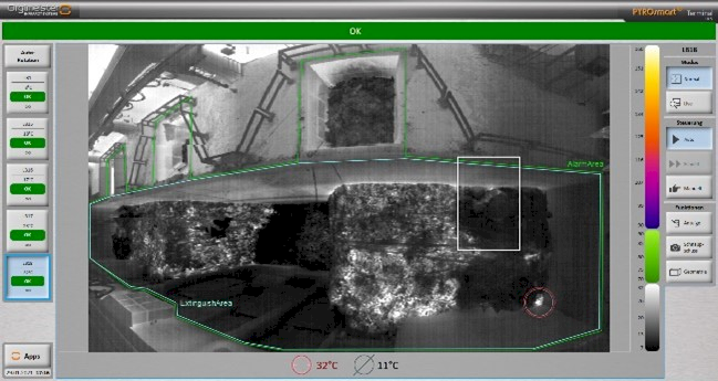 Thermal image from the infrared camera (PYROsmart® system by Orglmeister)