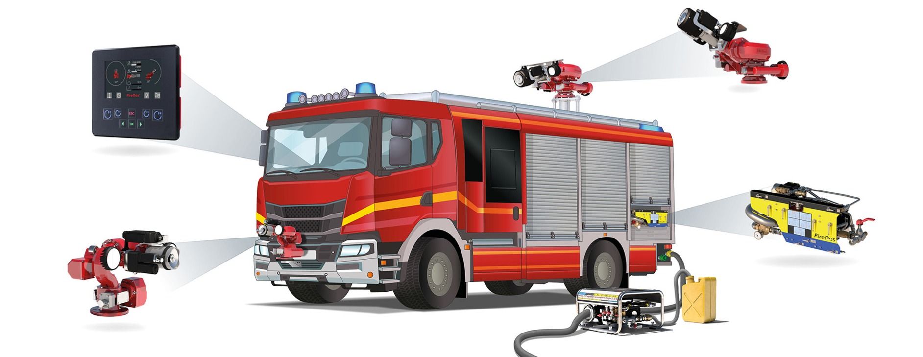 Fire truck with FireDos extinguishing technology