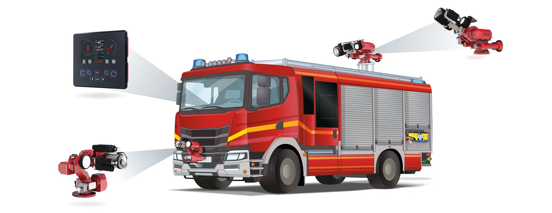 FireDos extinguishing monitors for fire brigades
