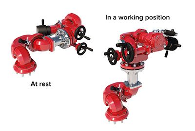folding joint