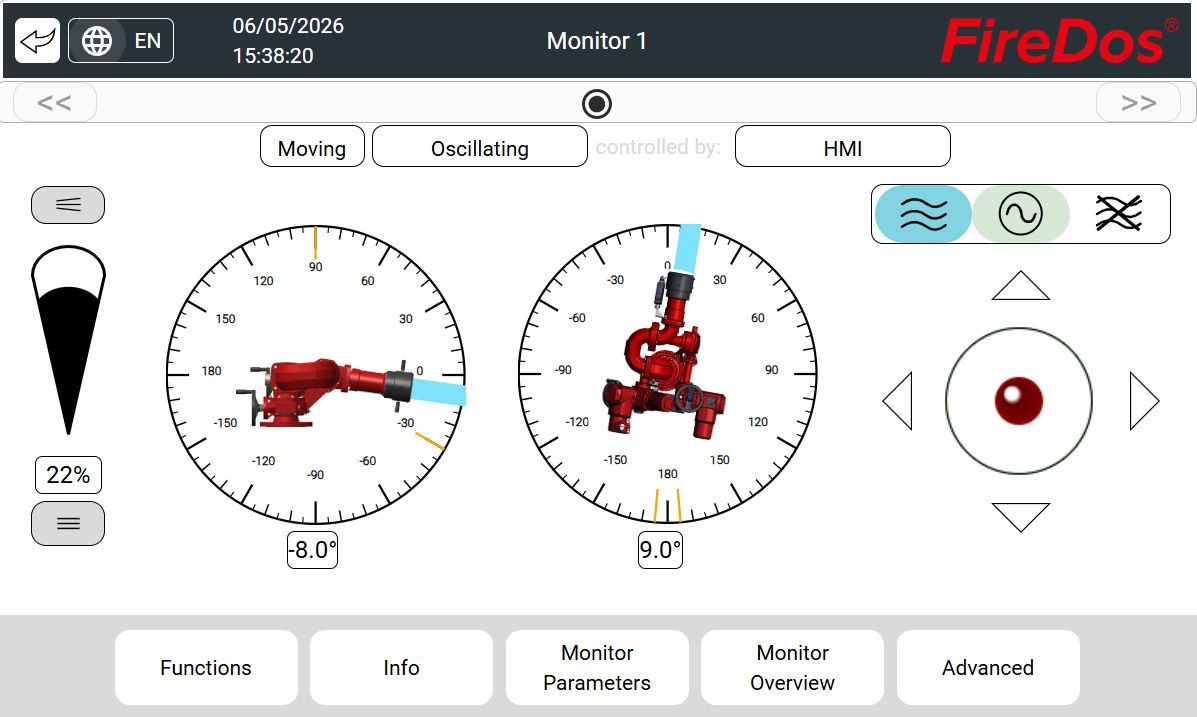 FireDos HMI monitor control